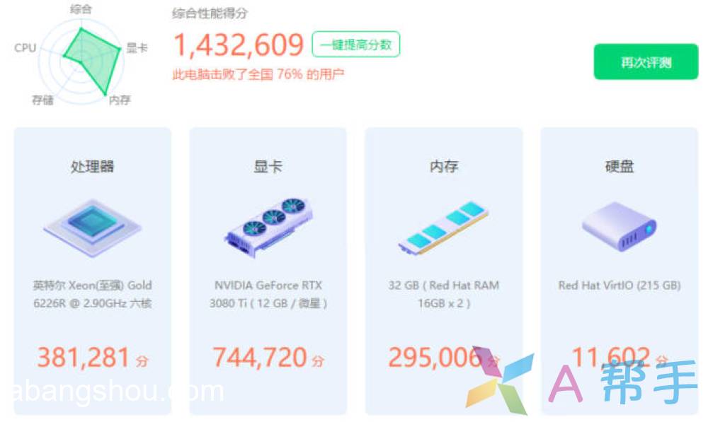 GPU云服务器 揭秘云端猛兽:Xeon 金牌搭配 RTX 3080 Ti 性能实测